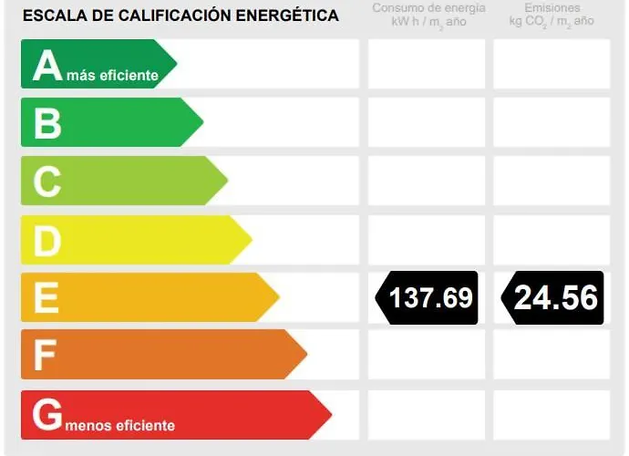 Appartement Apartamento Con Vistas Al Mar En Puerto Marina Torremolinos